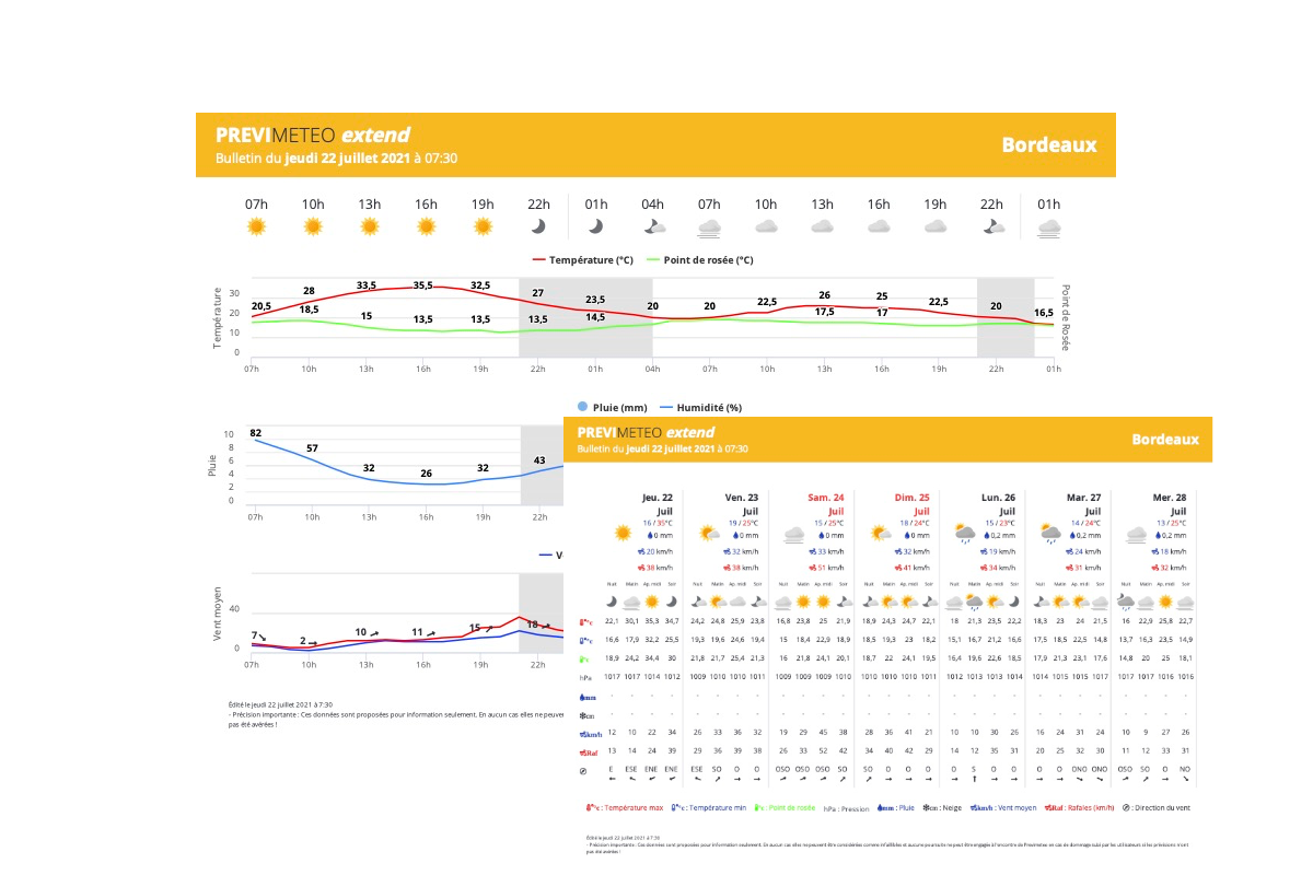 Exemple de bulletin météo pdf